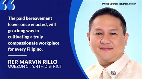 quezon city congressman|Congressman Marvin Rillo .